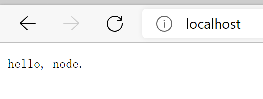 hello, node.